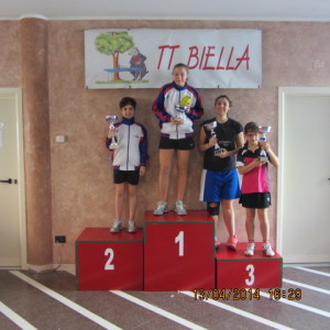 Biella - podio tutto novares e delle 5^ cat-1